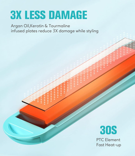 Mini hair straightener for - hair,